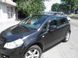 Багажник Suzuki SX4 в штатні місця Aero SX4A фото 5