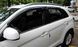 Рейлінги Mitsubishi Outlander Sport 2013- чорні інтегровані YH-B-101B фото 4